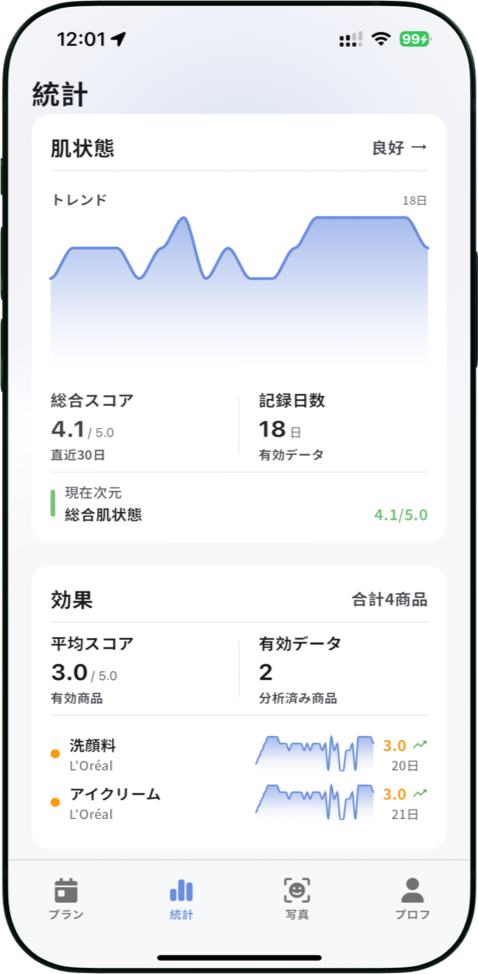 iPhone 2