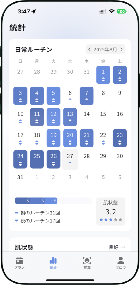 护肤日记应用界面截图 - 护肤记录页面