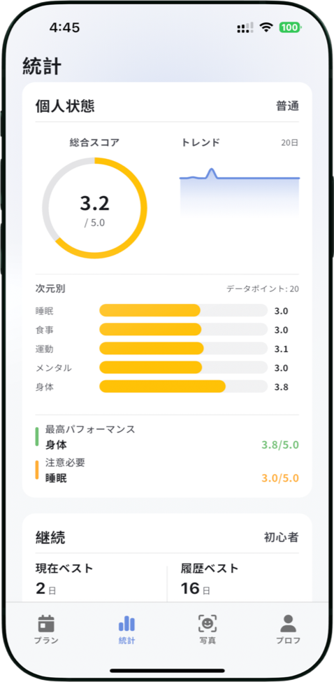 护肤日记应用界面截图 - 个人中心页面