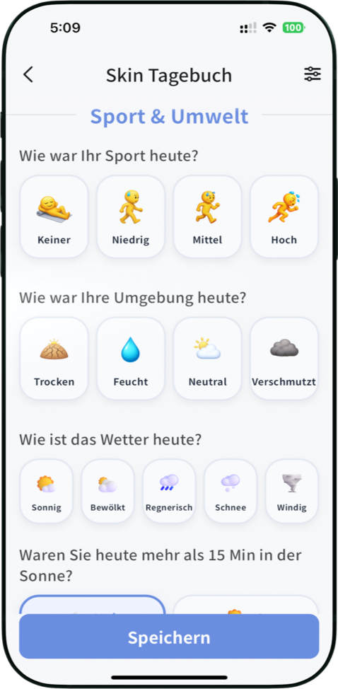 Analysiere den Einfluss von Schwitzen