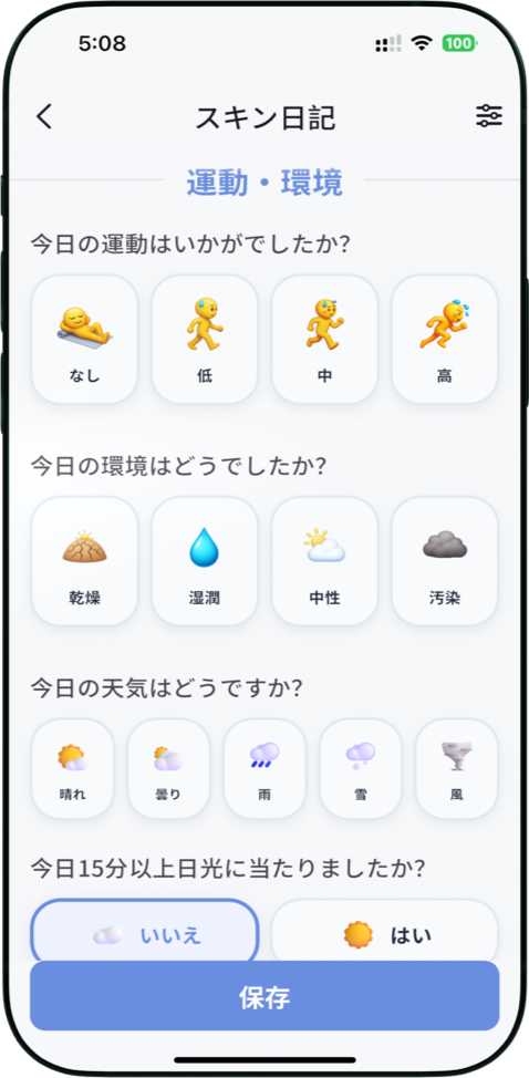 発汗が肌状態に与える影響を分析
